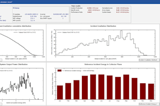 design pv systems using pvsyst, sam and matlab