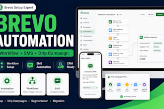 setup brevo automation brevo workflow sms automation brevo drip campaign