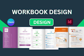 canva workbook, canva ebook, lead magnet canva workbook design, ebook formatting