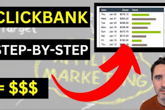 affiliate link promotion affiliate referral link promotion