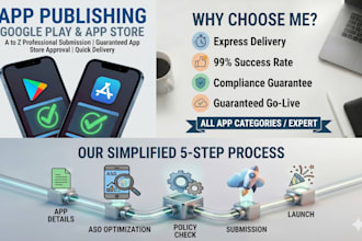 publish your app on google play and apple app store