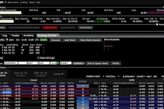 build an advanced interactive brokers bot with automation and alerts