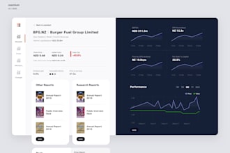 develop custom crypto trading app, stock and forex trading app, wallet app