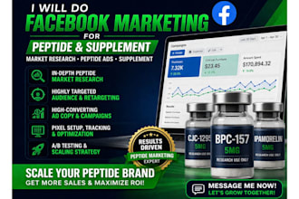 facebook marketing for peptide supplement market research peptide ads