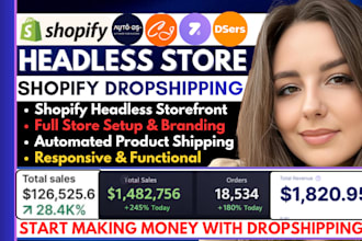 build shopify headless store, shopify dropshipping, shopify hydrogen headless