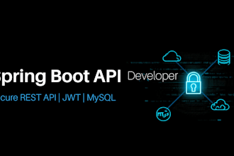 secure rest API using spring boot, jwt, and mysql