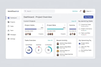 design clean and user friendly UI UX interfaces