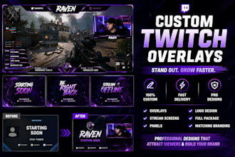 design professional twitch overlays, alerts, and stream graphics