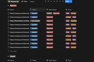 create notion tracker for internships, exams