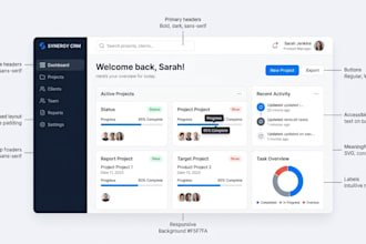 optimize your UI UX for better user experience