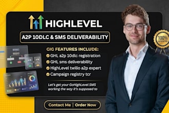 automate gohighlevel a2p ghl 10dlc highlevel sms deliverability