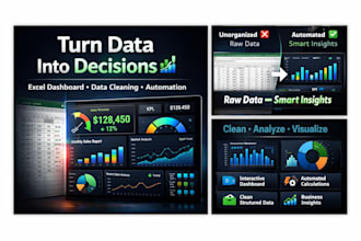 create interactive excel dashboards for data analysis and business insights