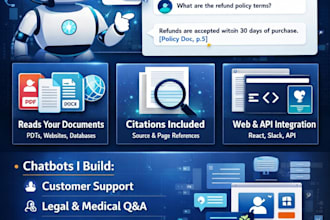 build custom ai chatbot for your company or service