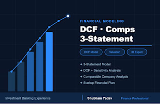 a dcf valuation 3statement model and equity research report in excel