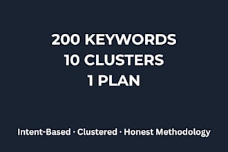do SEO keyword research and competitor analysis for your website