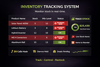 create a professional inventory management in google sheets