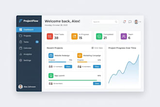 design UI UX for better user retention