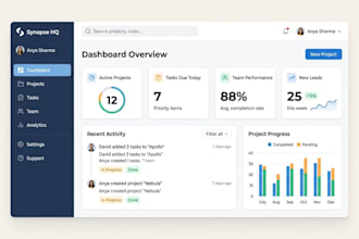design intuitive UI UX for saas and startups