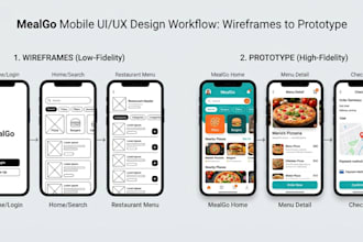 design mobile UI UX with wireframes and prototype