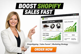 boost shopify sales with shopify dropshipping ecommerce marketing sales funnel