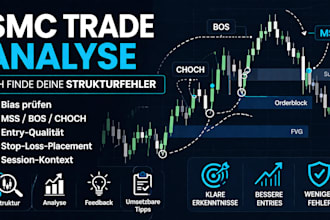 analyze your smc trades and identify your structure mistakes