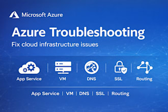 troubleshoot and fix microsoft azure infrastructure issues