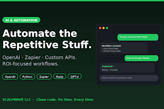 build a professional shopify ecommerce store that drives sales