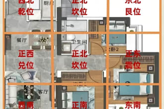 provide home and office space energy optimization consultation