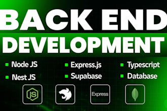 build a secure node js backend rest API with mongodb and jwt