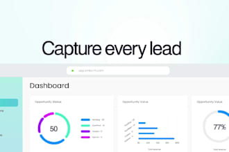 premium saas explainer video and saas promo app video