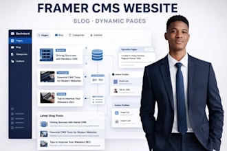build framer cms website design framer dynamic pages setup framer blog website
