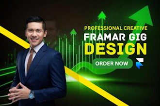 framer figma framer development