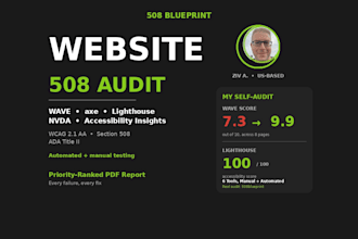 audit your wordpress site for section 508 ada compliance