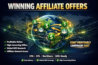 do SMS affiliate marketing research CPA offers and profitable niche analysis