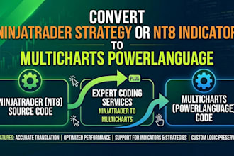 convert ninjatrader strategy or nt8 indicator to multicharts powerlanguage bot