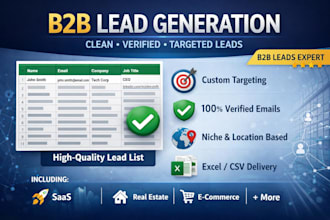 deliver targeted b2b leads and google maps data for any industry
