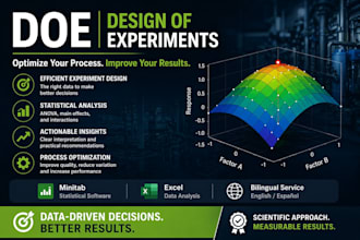 design and analyze doe for process optimization
