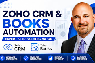 setup zoho CRM zoho one zoho books zoho campaigns zoho desk flow form and mail