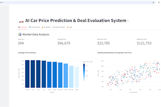build ai car price prediction system with dashboard