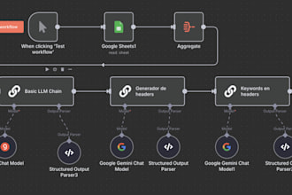 build an ai powered n8n automation workflow for your business