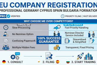 cyprus, germany spain bulgaria company setup nominee