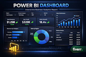 build a power bi dashboard for interactive reporting