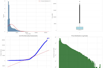 build sales and demand forecasting models in python