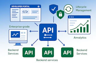 build API with single endpoint