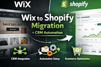 migrate wix website to shopify with CRM integration and automation setup