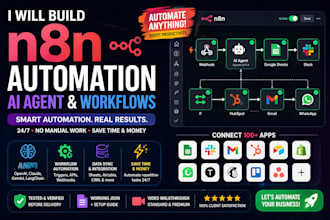 n8n automation, n8n ai agent, whatsapp automation, shopify automation, lead gen