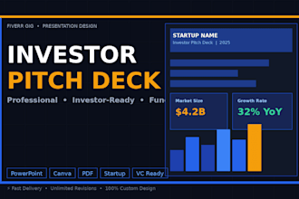 design a professional investor pitch deck and startups presentation