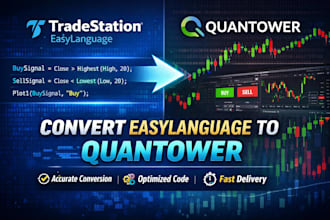 convert your tradestation easylanguage studies to quantower