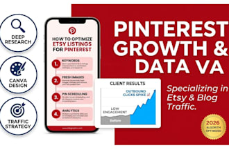 be your pinterest manager, etsy research VA, and canva infographic designer