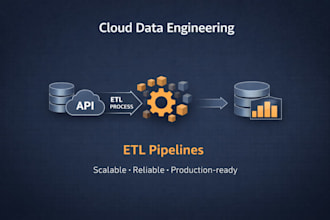build and optimize your AWS data pipelines and dbt models